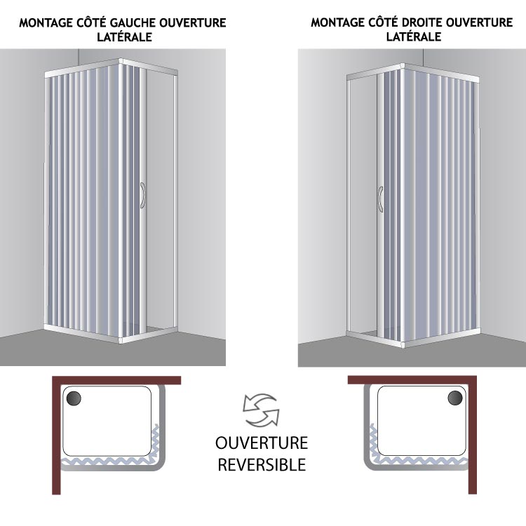 Paroi Cabine De Douche Pvc Accord On H Mod Energy Lat Rale X Cm